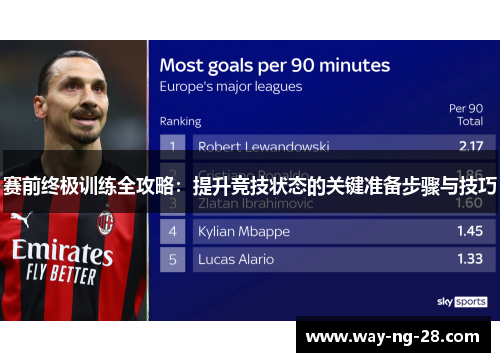 赛前终极训练全攻略：提升竞技状态的关键准备步骤与技巧