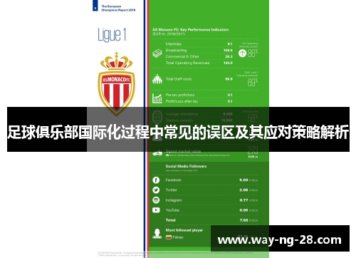 足球俱乐部国际化过程中常见的误区及其应对策略解析