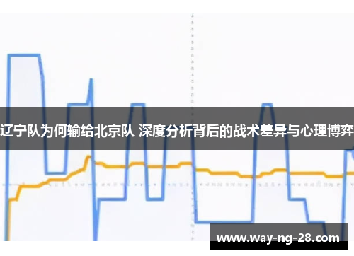 辽宁队为何输给北京队 深度分析背后的战术差异与心理博弈
