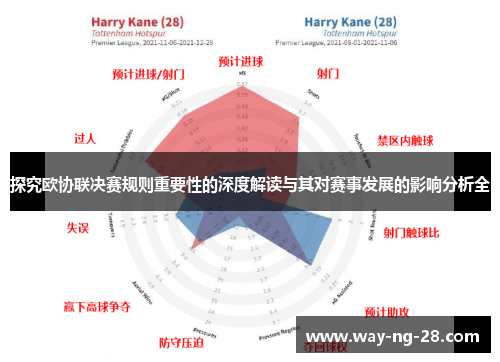 探究欧协联决赛规则重要性的深度解读与其对赛事发展的影响分析全