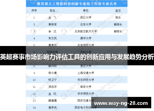 英超赛事市场影响力评估工具的创新应用与发展趋势分析