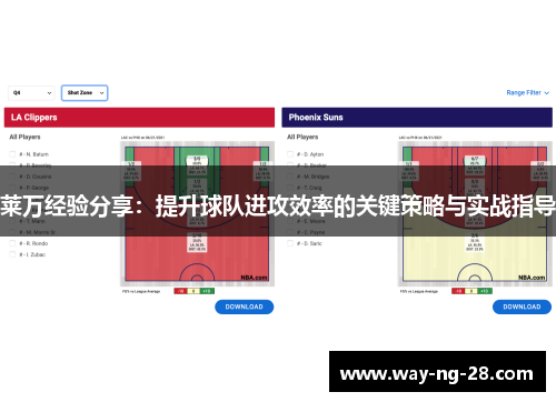 莱万经验分享：提升球队进攻效率的关键策略与实战指导