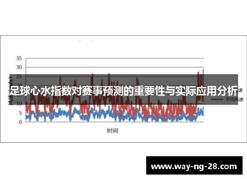 足球心水指数对赛事预测的重要性与实际应用分析