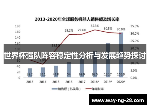 世界杯强队阵容稳定性分析与发展趋势探讨