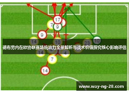 德布劳内在欧协联赛场统治力全景解析与战术价值探究核心影响评估