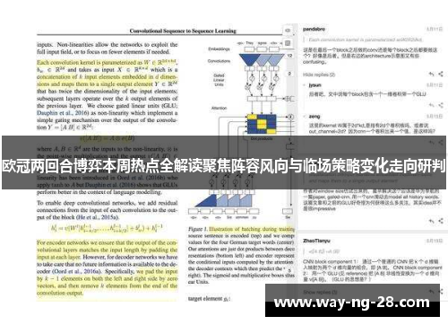 欧冠两回合博弈本周热点全解读聚焦阵容风向与临场策略变化走向研判
