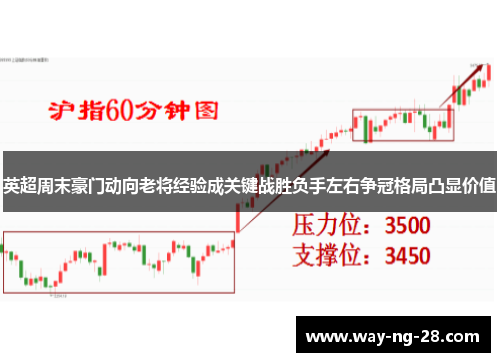 英超周末豪门动向老将经验成关键战胜负手左右争冠格局凸显价值