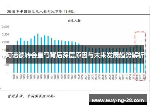 阿诺德转会皇马背后深层原因与未来发展趋势解析